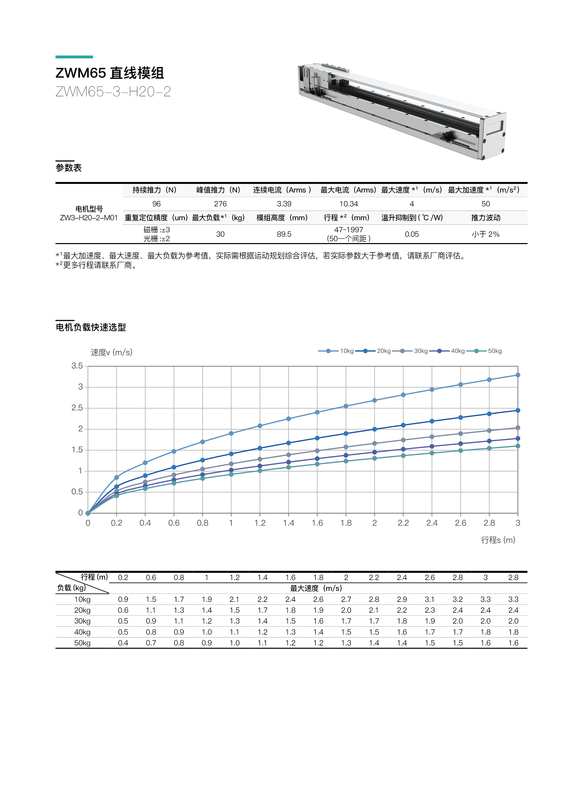 INDESIGN -  模组 - 网页内容10.jpg