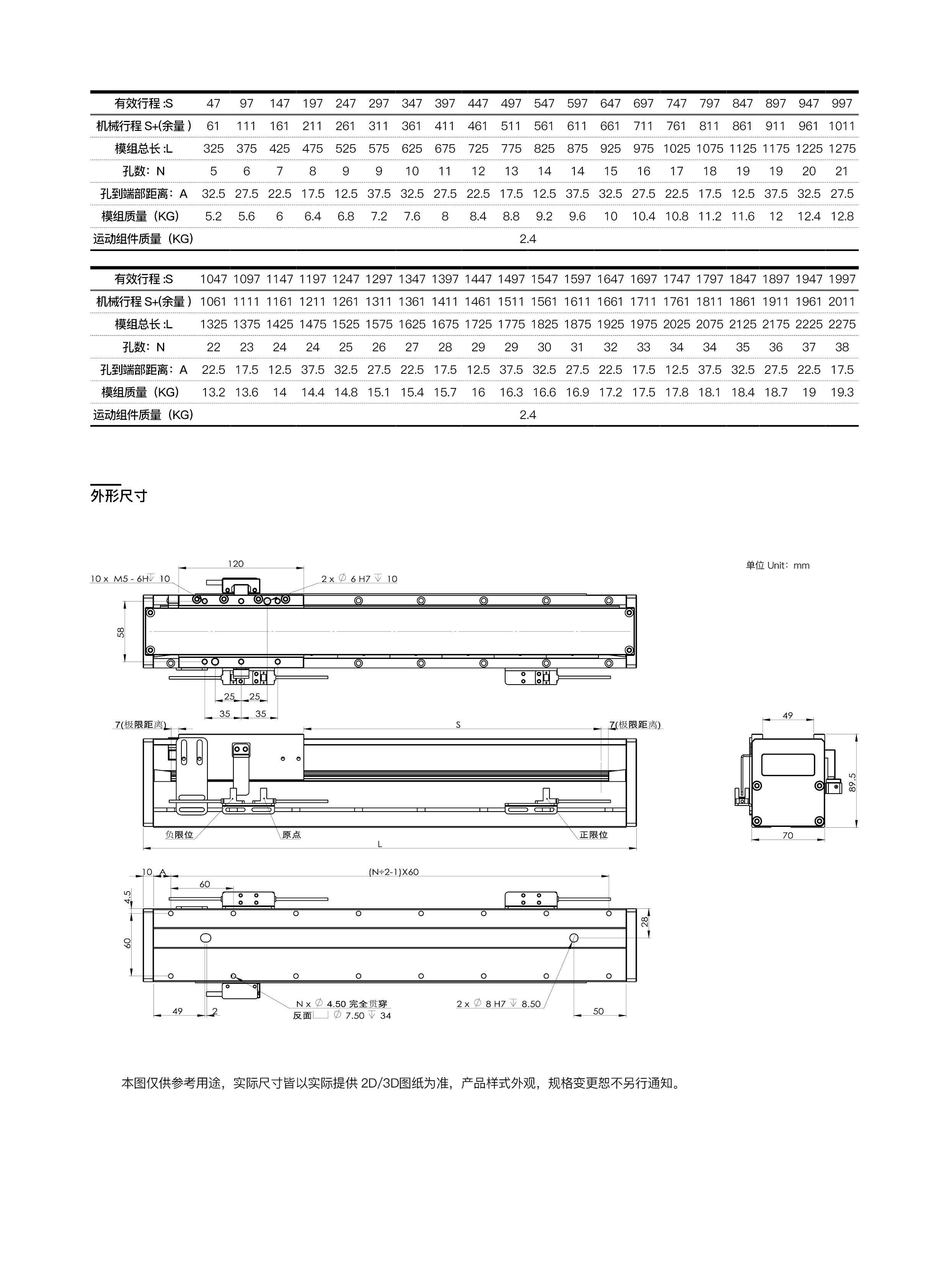 INDESIGN -  模组 - 网页内容11.jpg