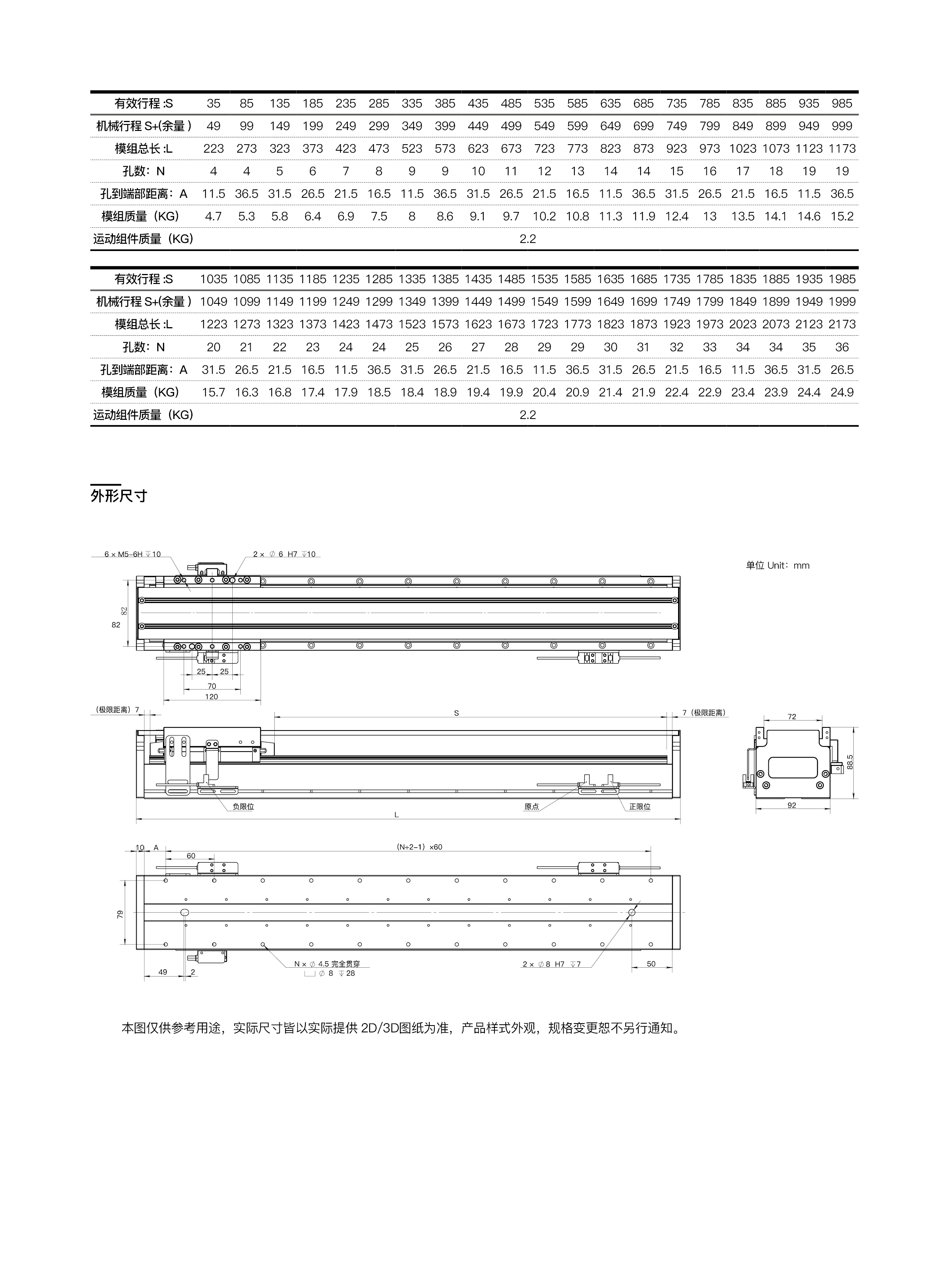 INDESIGN -  模组 - 网页内容15.jpg