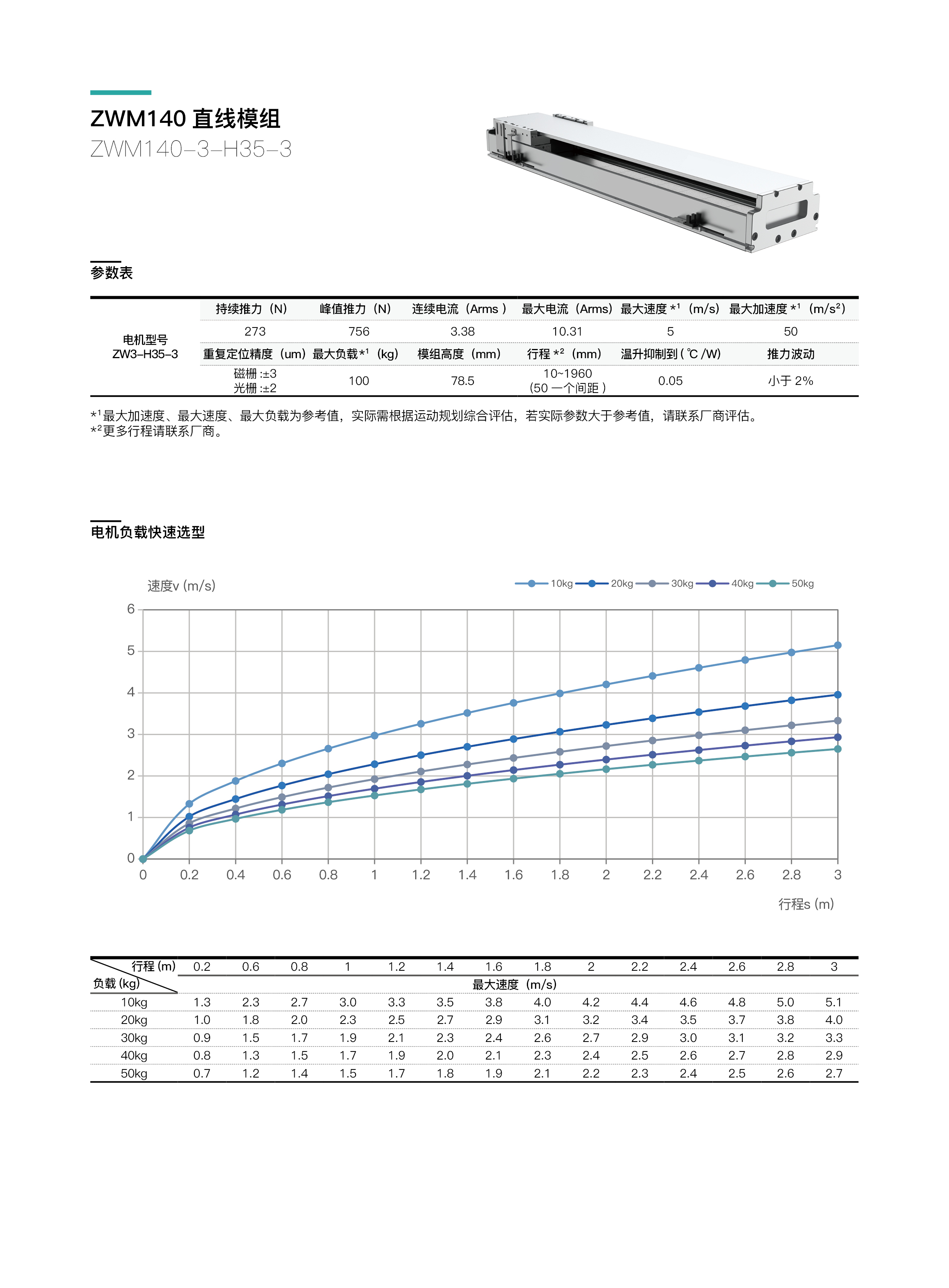 INDESIGN -  模组 - 网页内容24.jpg