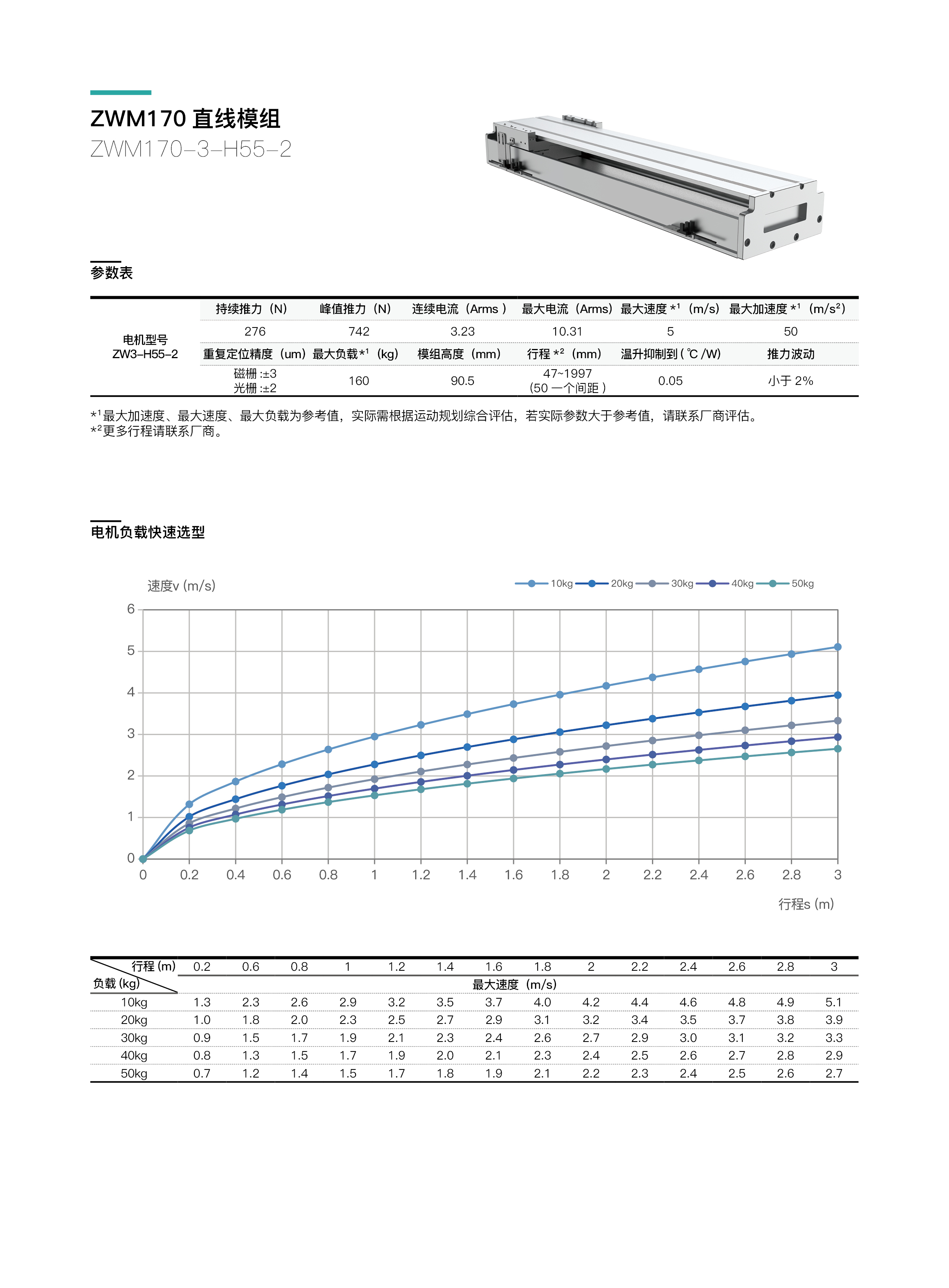 INDESIGN -  模组 - 网页内容28.jpg