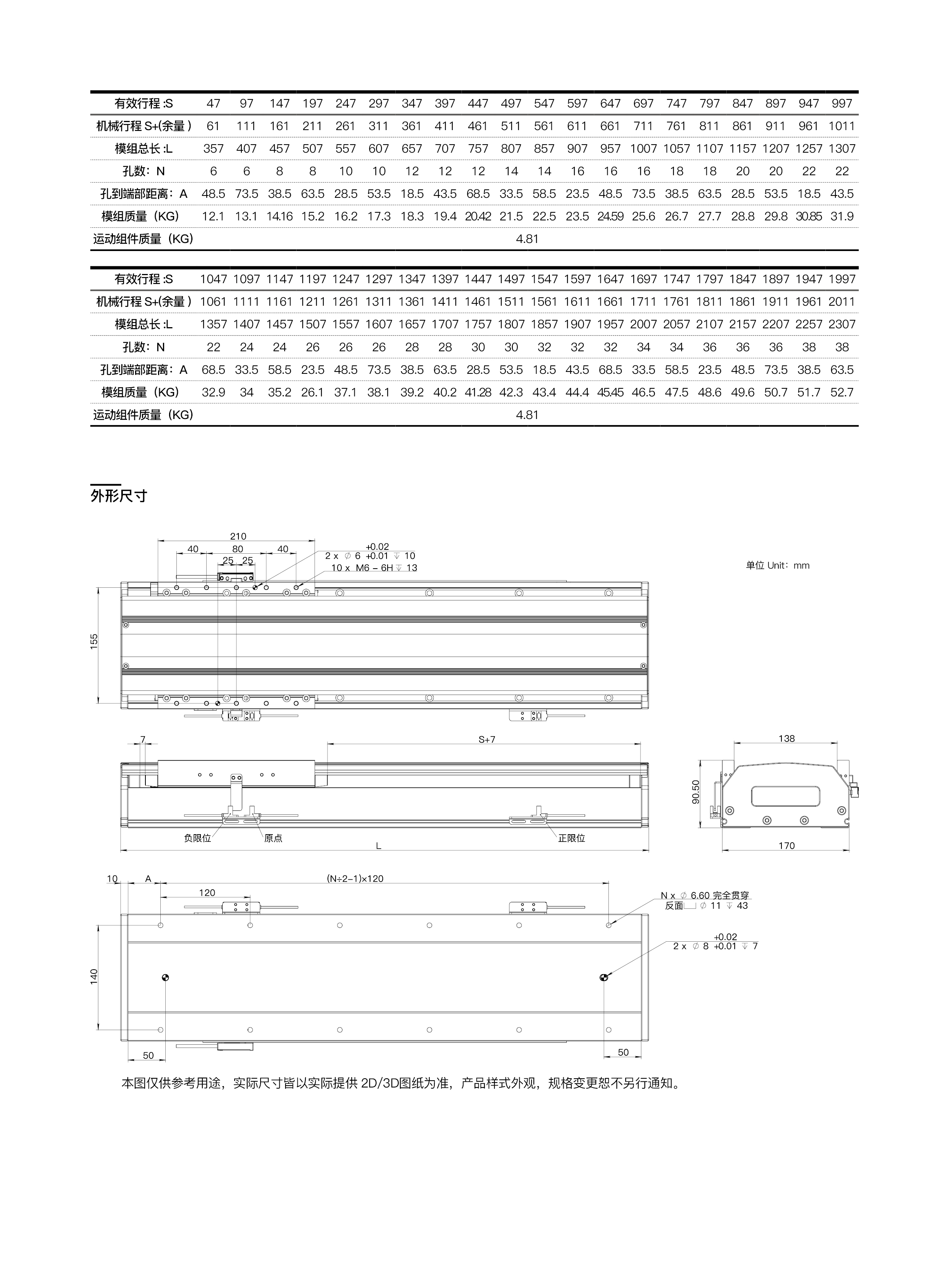INDESIGN -  模组 - 网页内容29.jpg