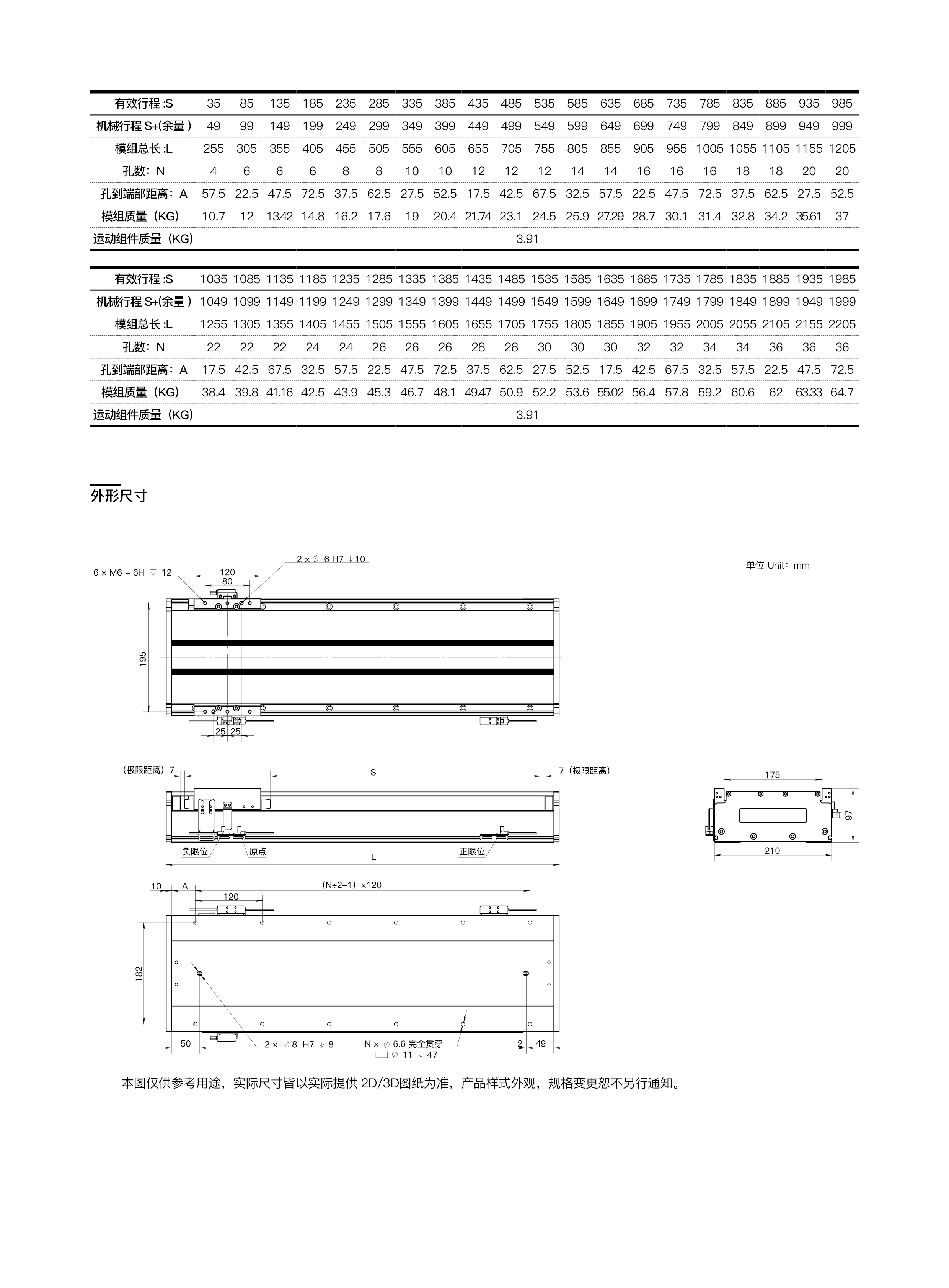 INDESIGN -  模组 - 网页内容33.jpg
