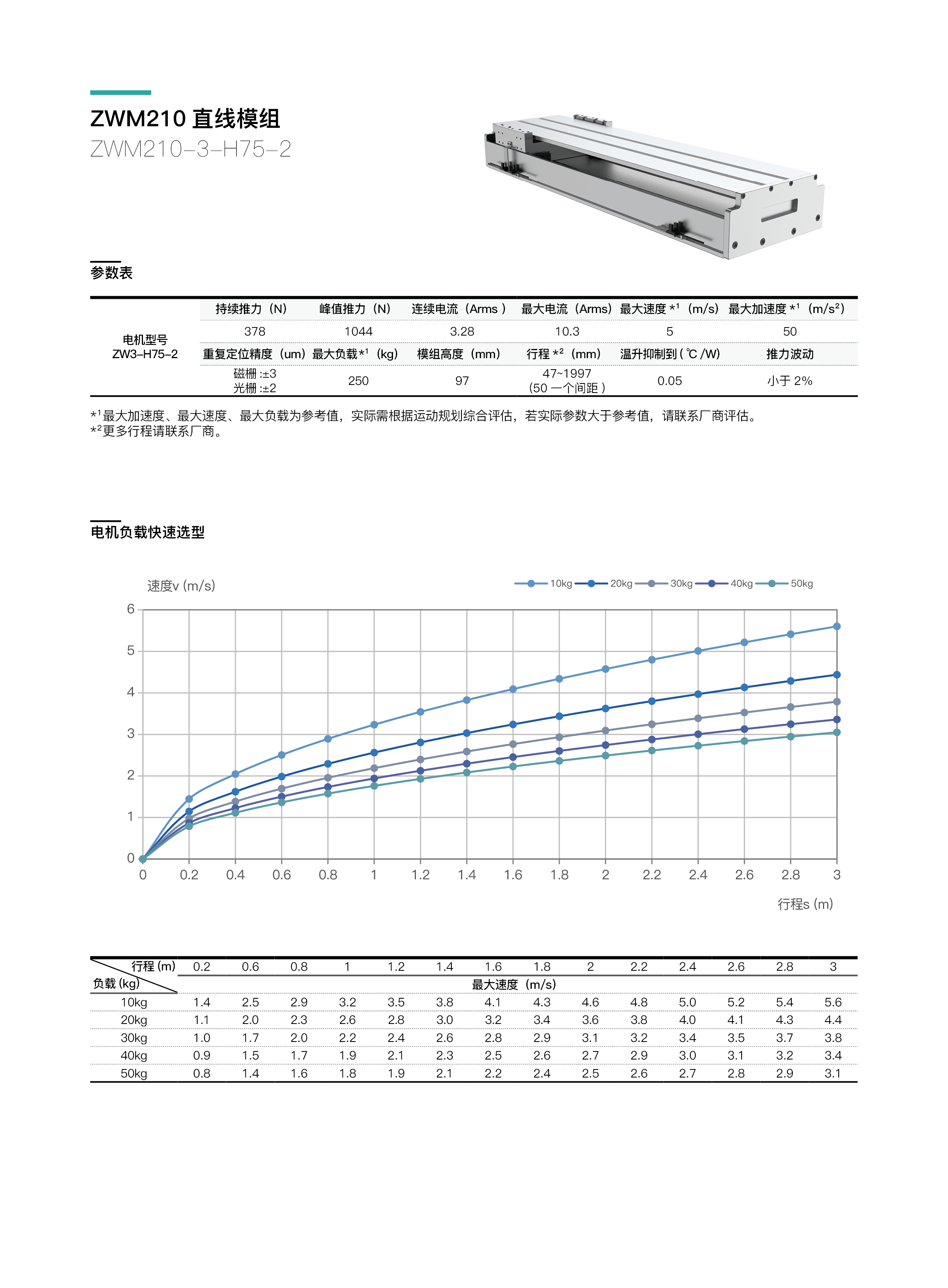 INDESIGN -  模组 - 网页内容34.jpg
