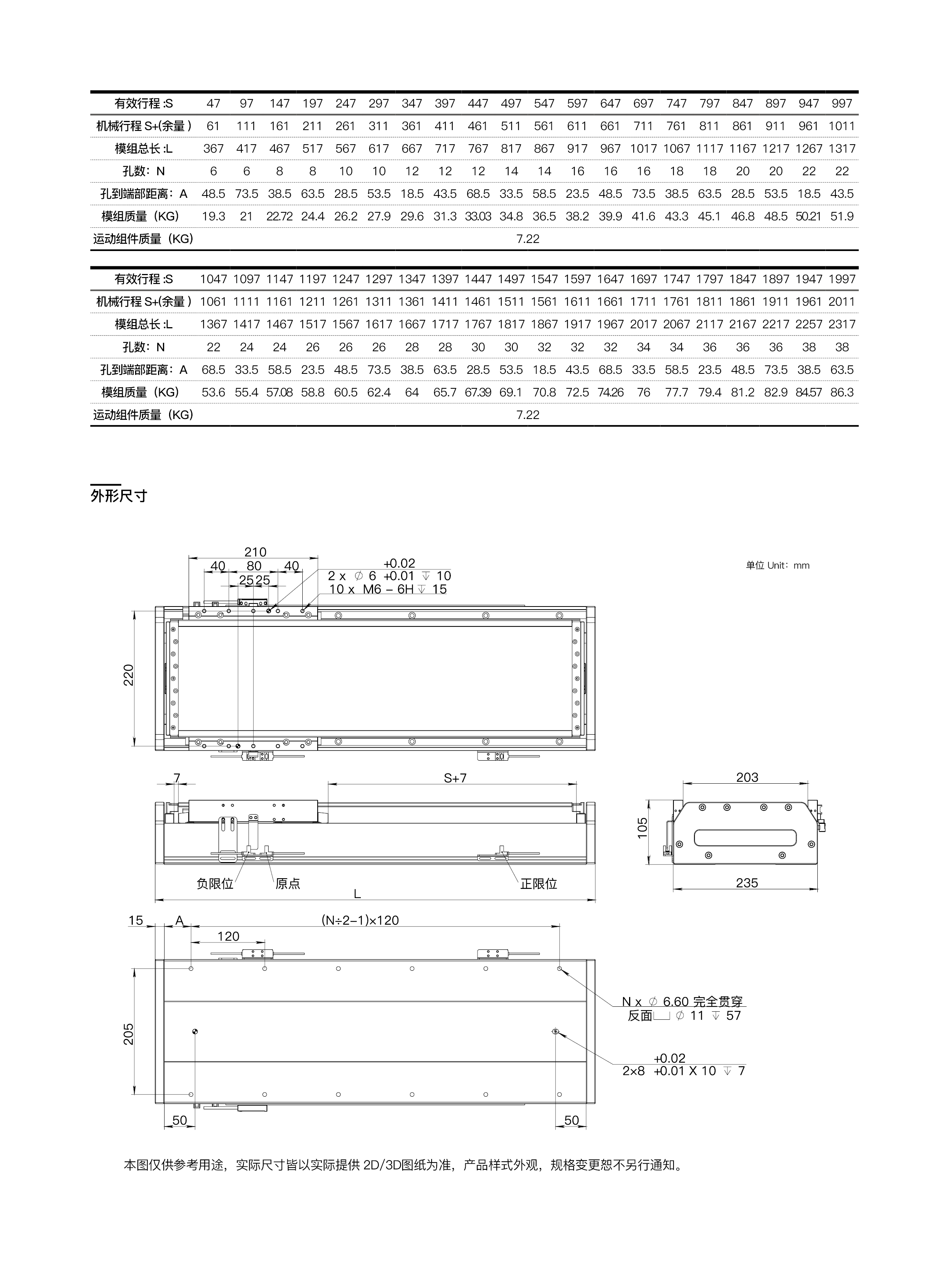 INDESIGN -  模组 - 网页内容41.jpg