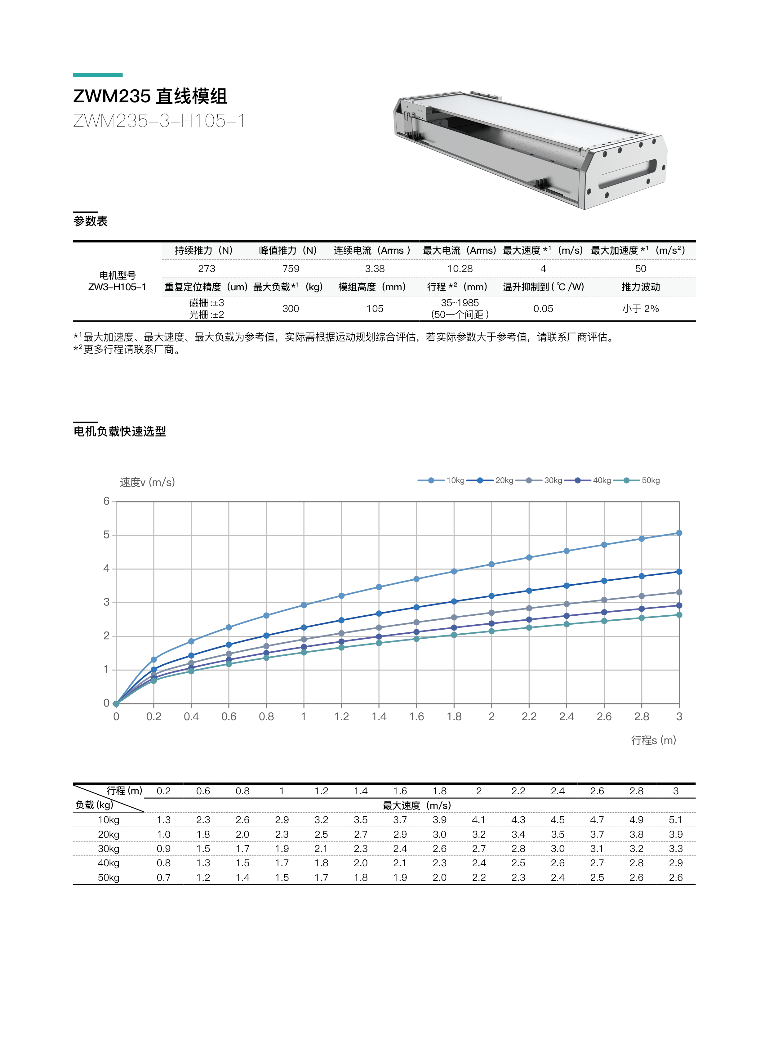 INDESIGN -  模组 - 网页内容44.jpg