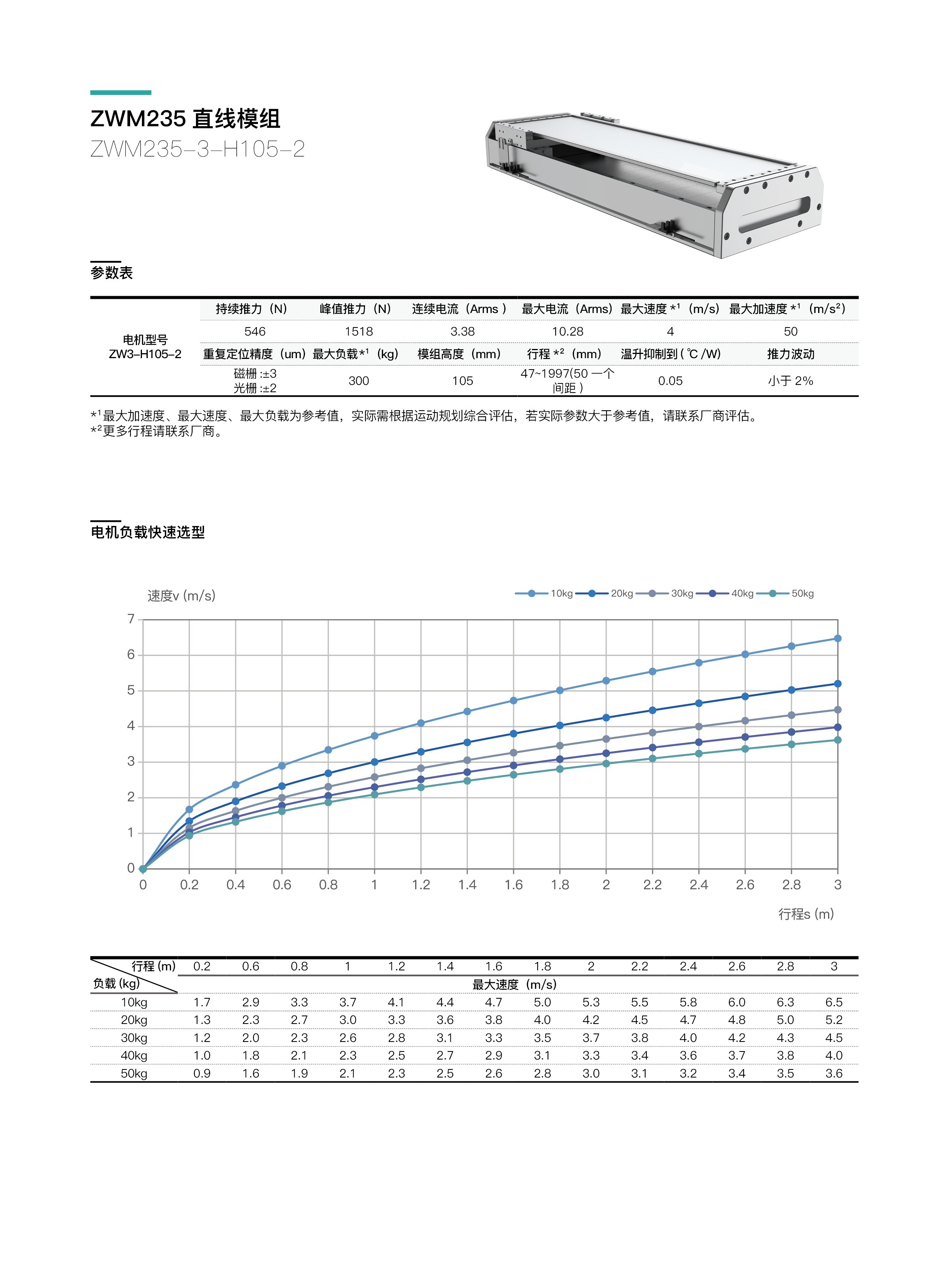 INDESIGN -  模组 - 网页内容46.jpg