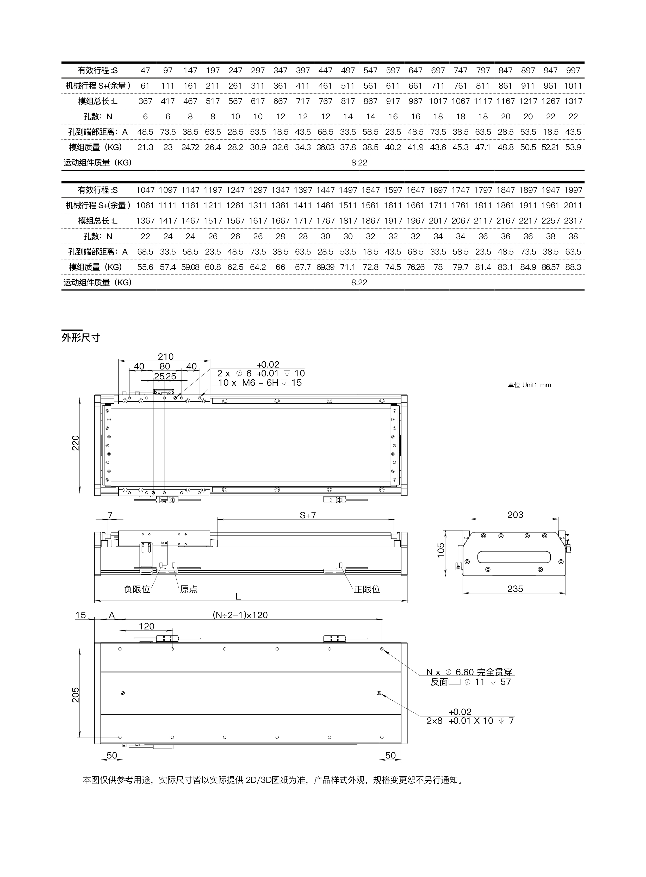 INDESIGN -  模组 - 网页内容47.jpg