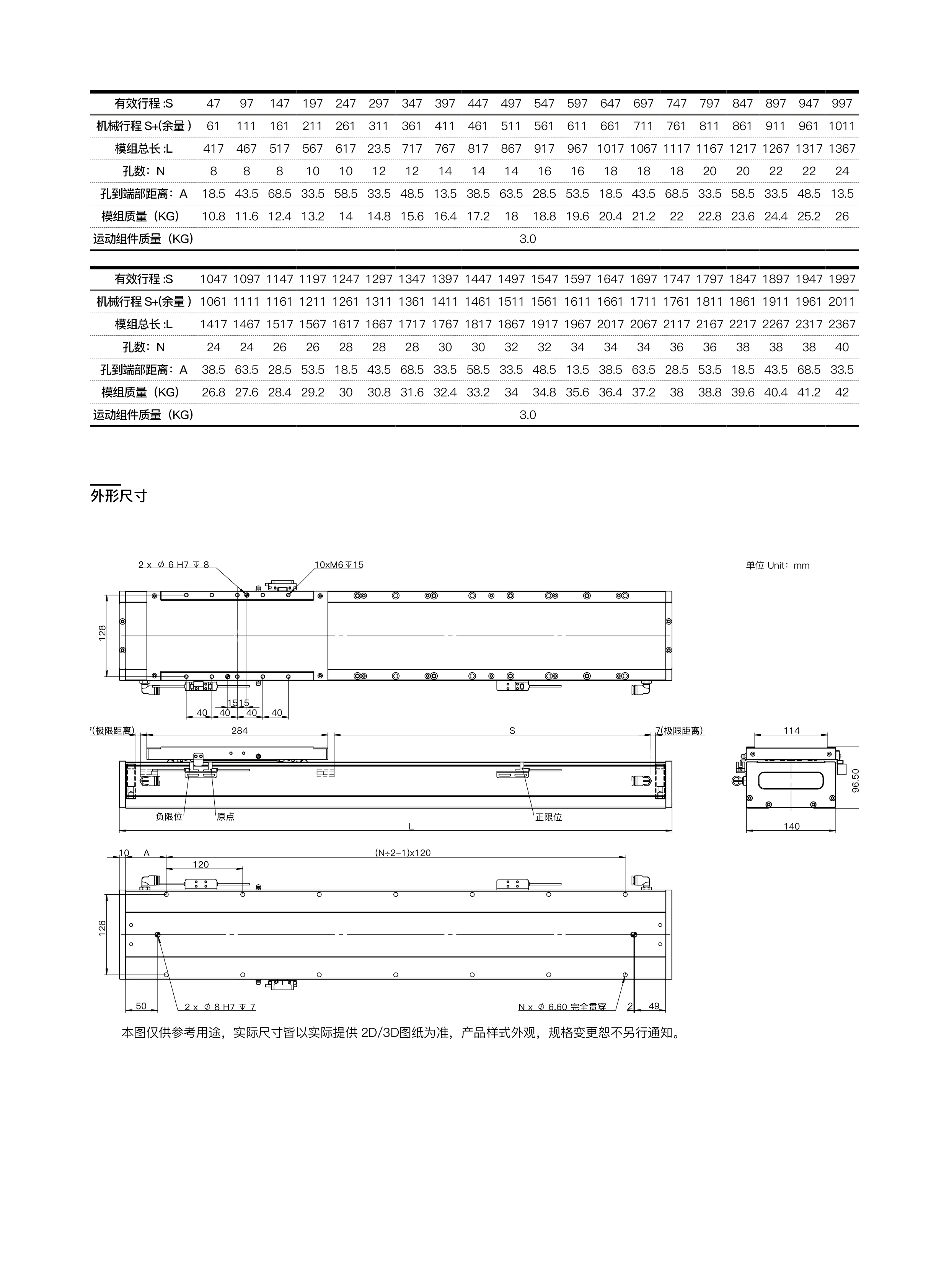 INDESIGN -  模组 - 网页内容55.jpg