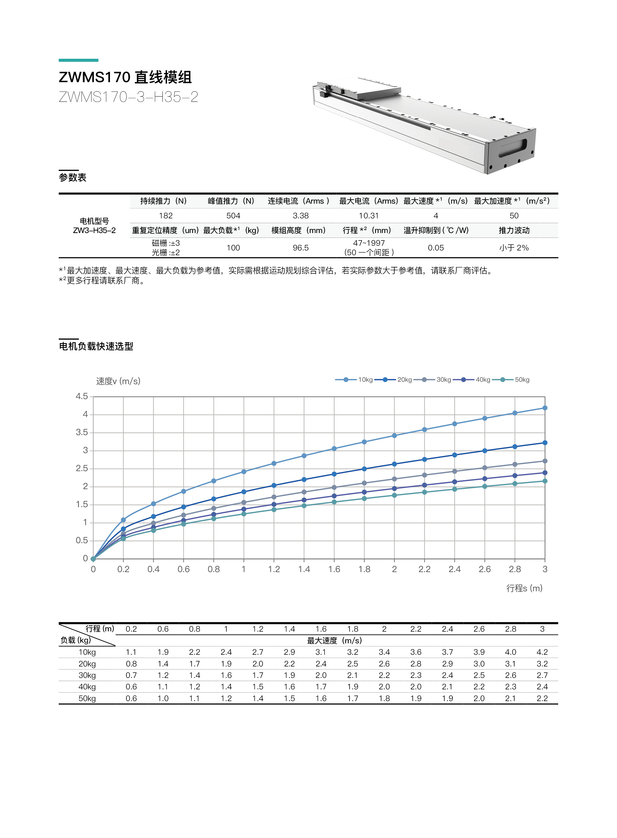 INDESIGN -  模组 - 网页内容60.jpg