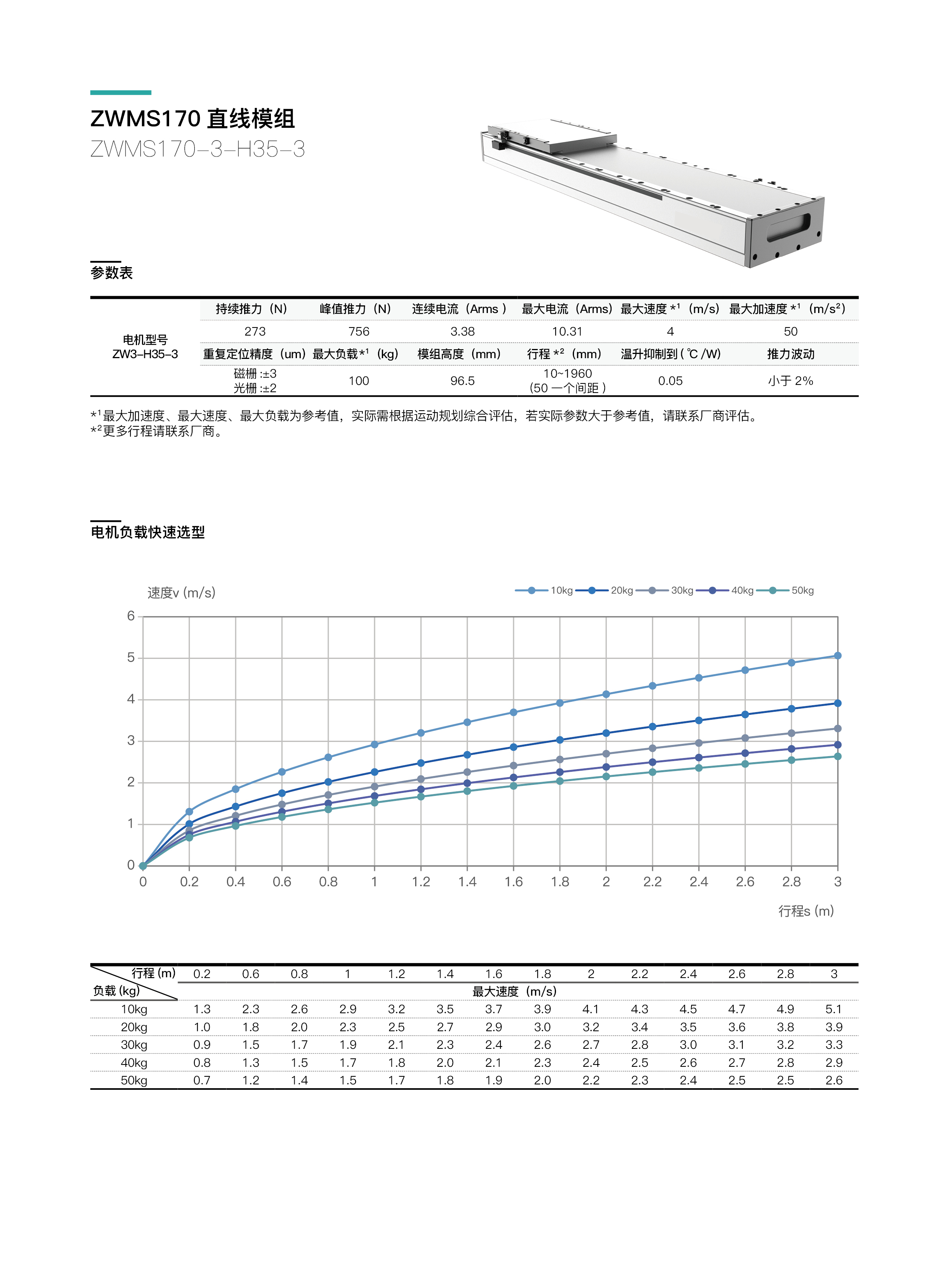 INDESIGN -  模组 - 网页内容62.jpg