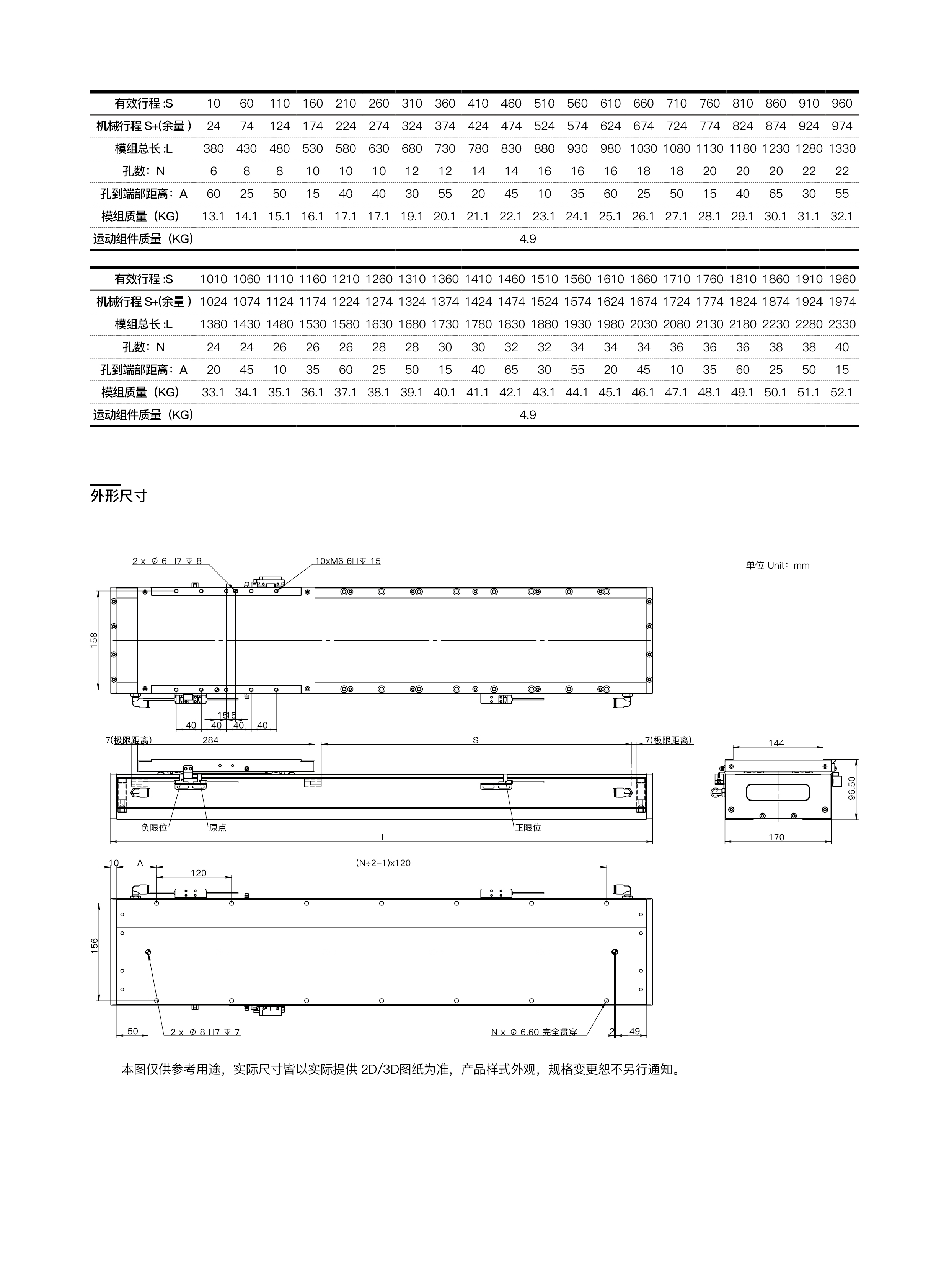 INDESIGN -  模组 - 网页内容63.jpg