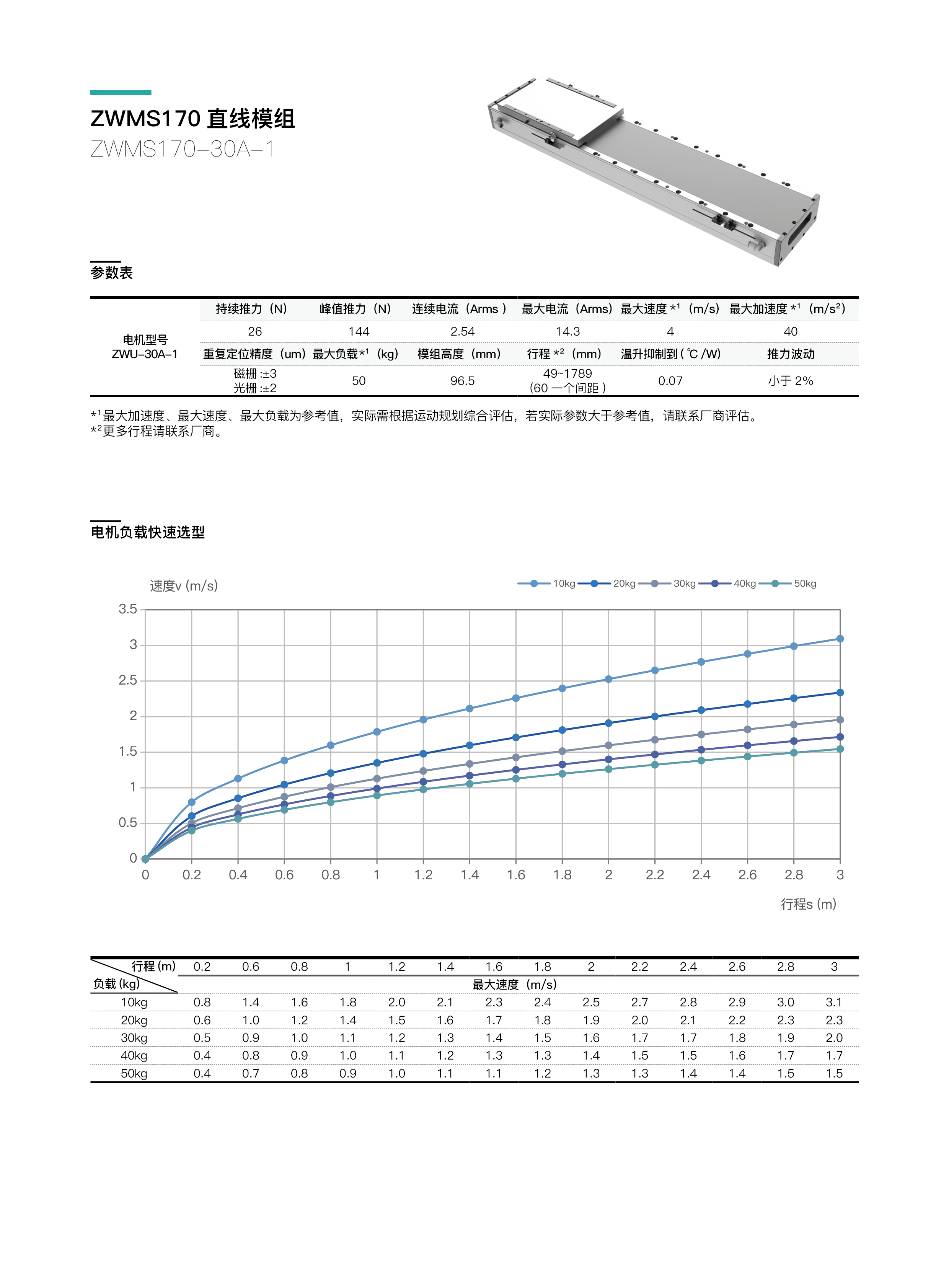 INDESIGN -  模组 - 网页内容64.jpg