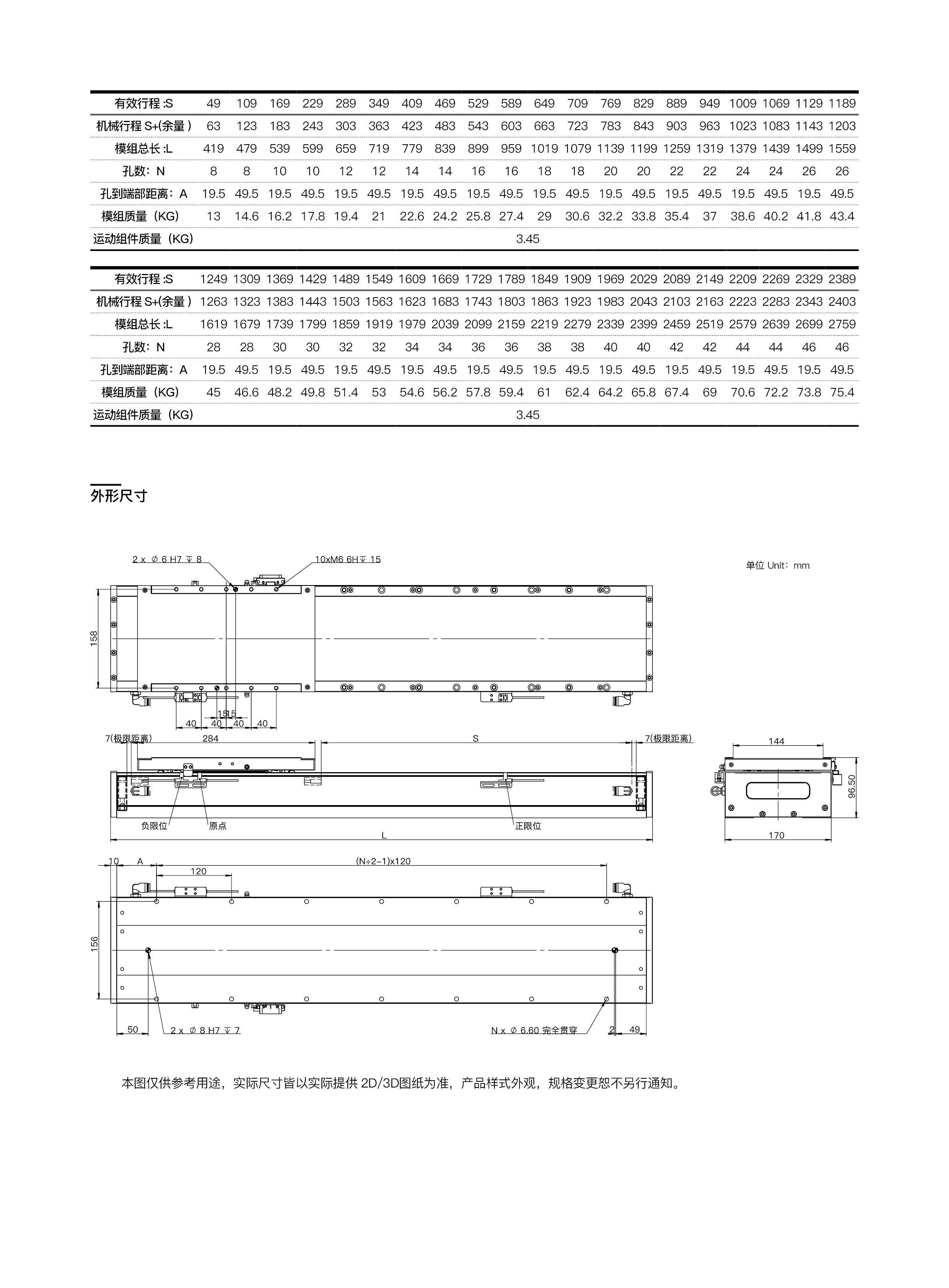 INDESIGN -  模组 - 网页内容67.jpg