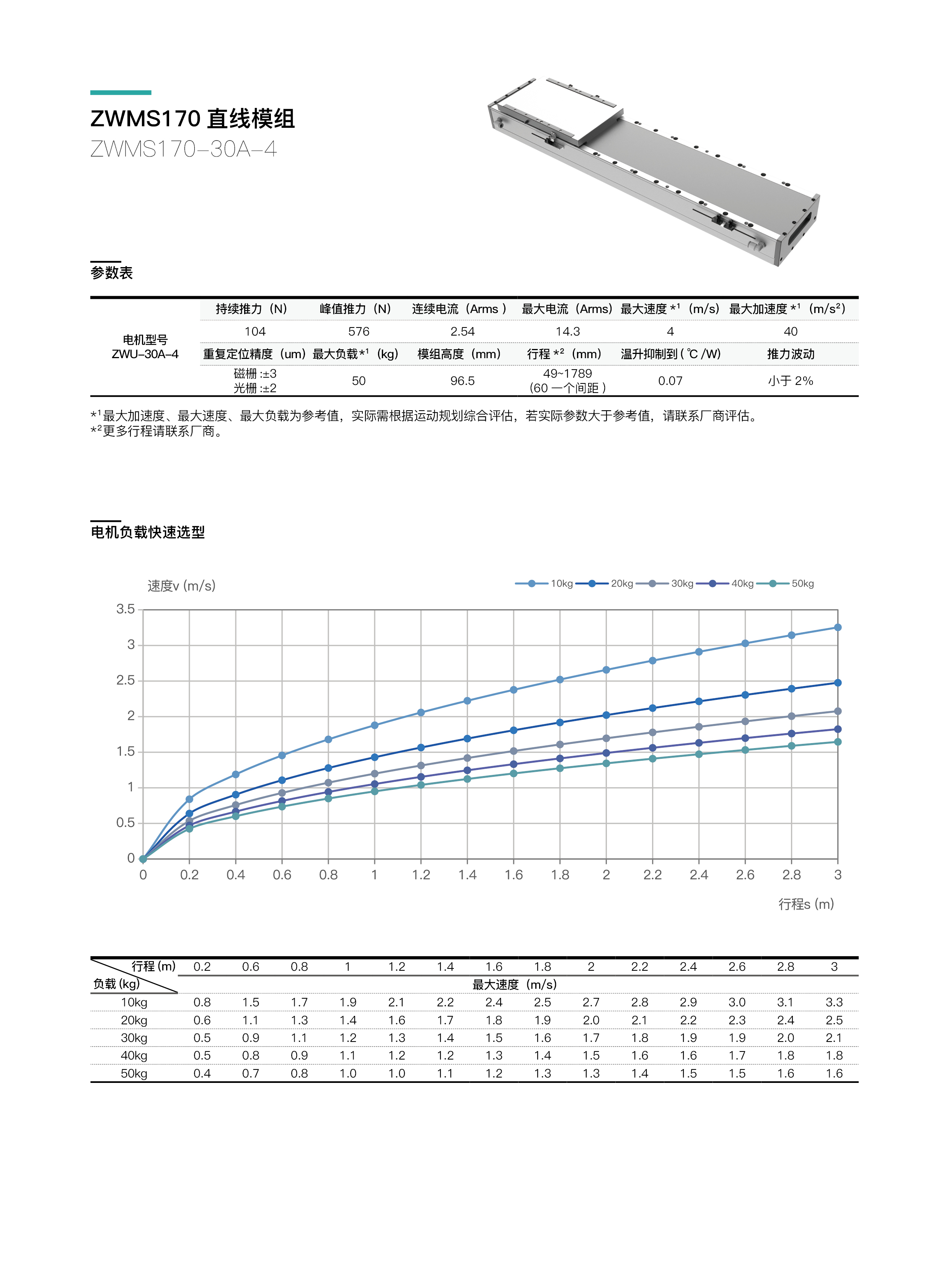 INDESIGN -  模组 - 网页内容70.jpg