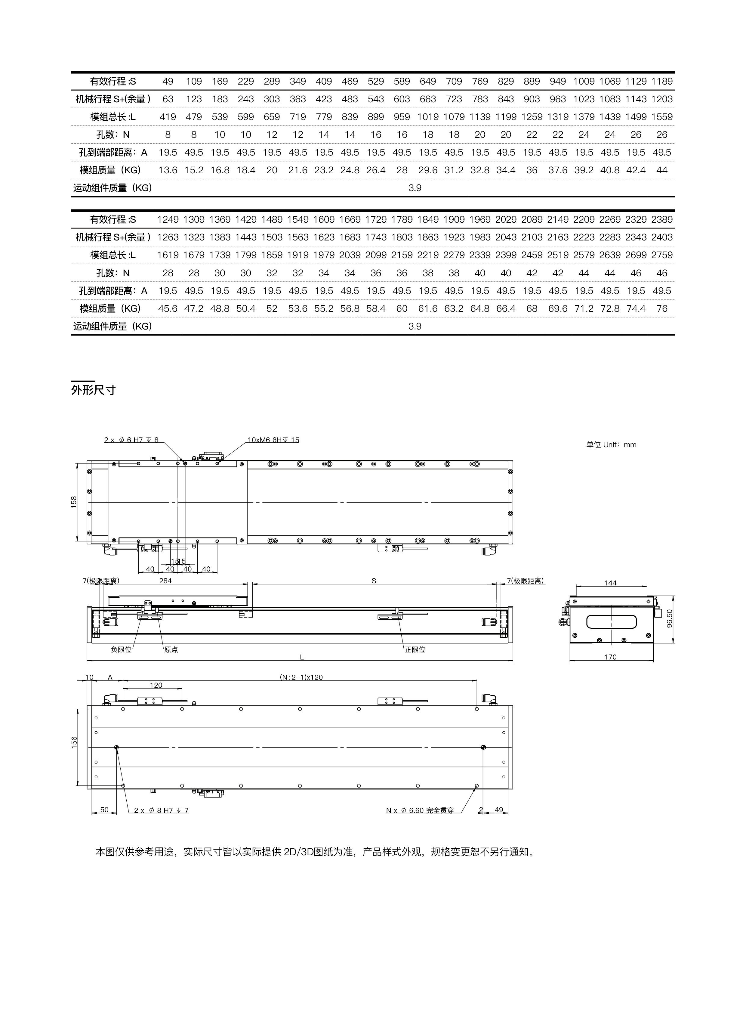 INDESIGN -  模组 - 网页内容73.jpg