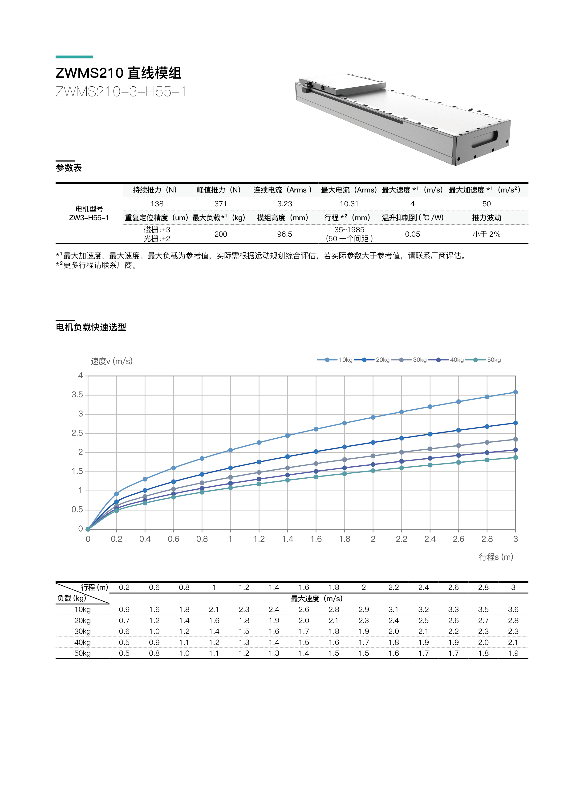 INDESIGN -  模组 - 网页内容74.jpg