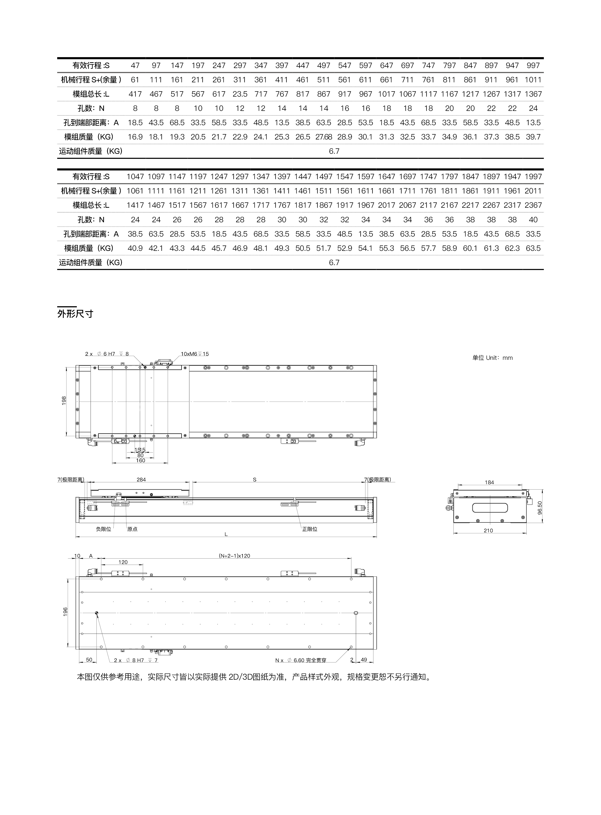 INDESIGN -  模组 - 网页内容83.jpg