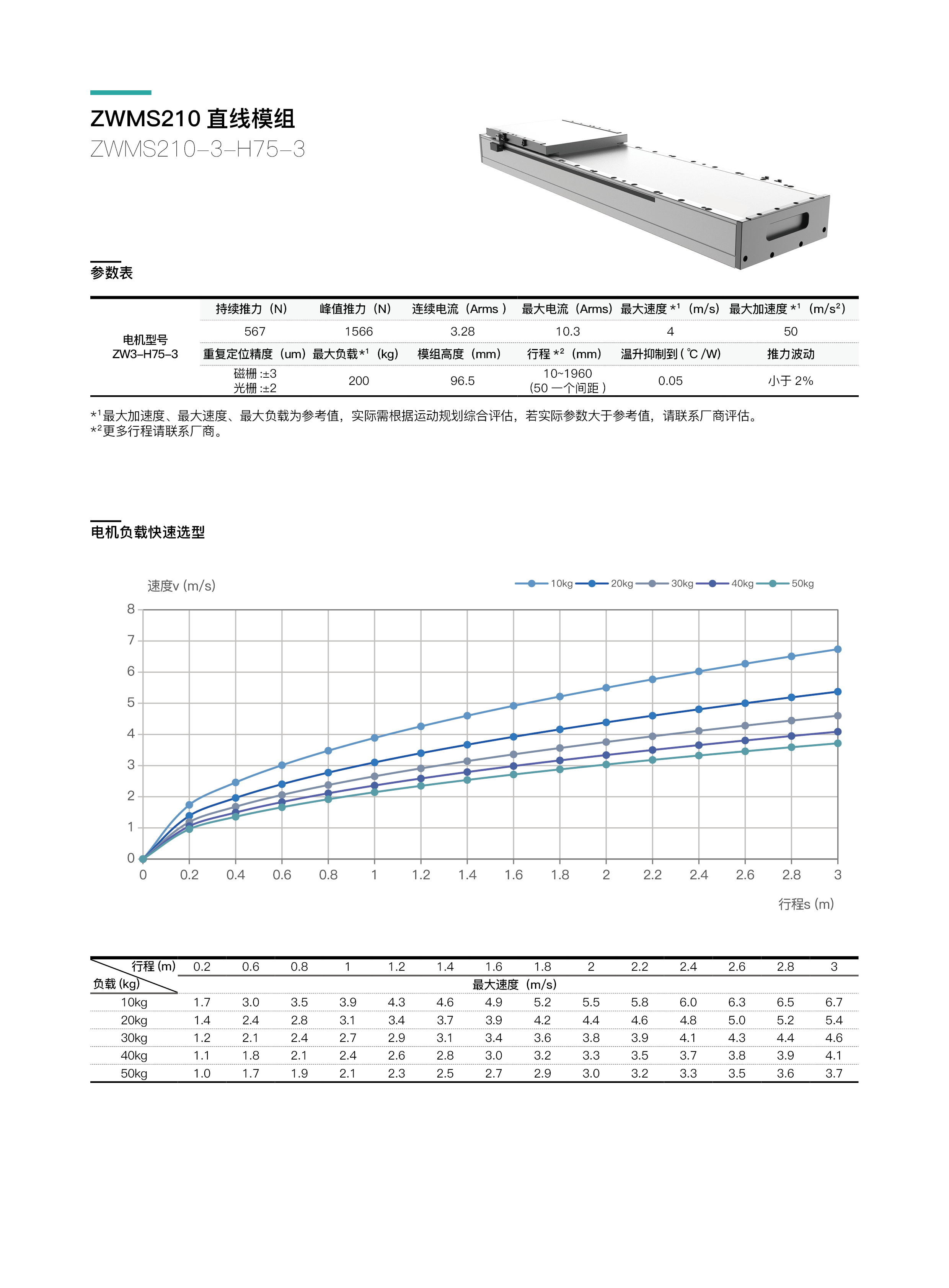 INDESIGN -  模组 - 网页内容84.jpg