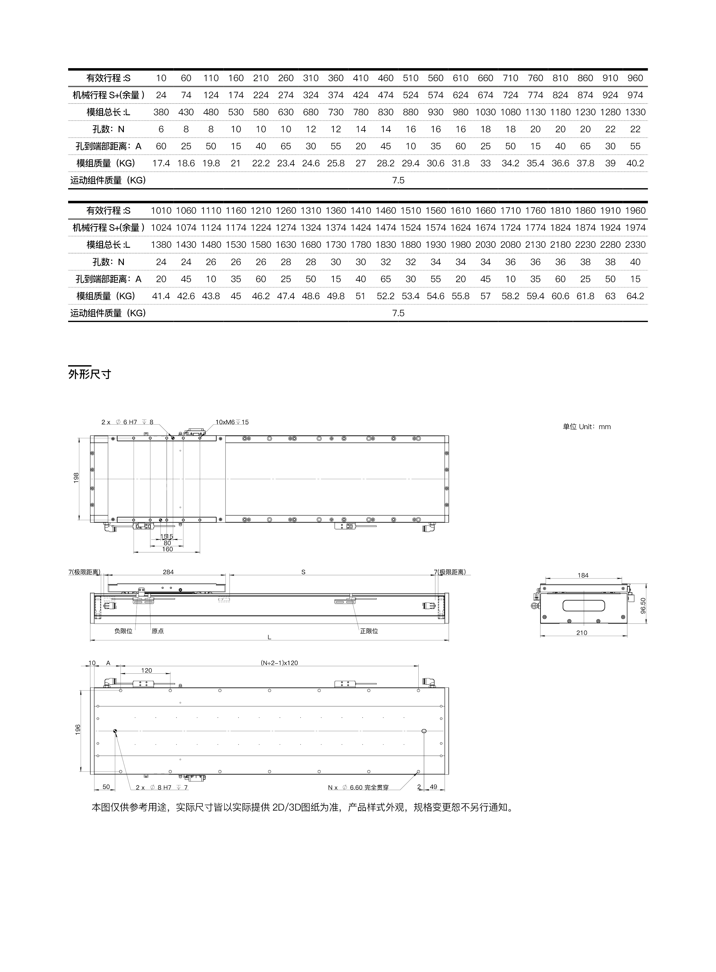 INDESIGN -  模组 - 网页内容85.jpg