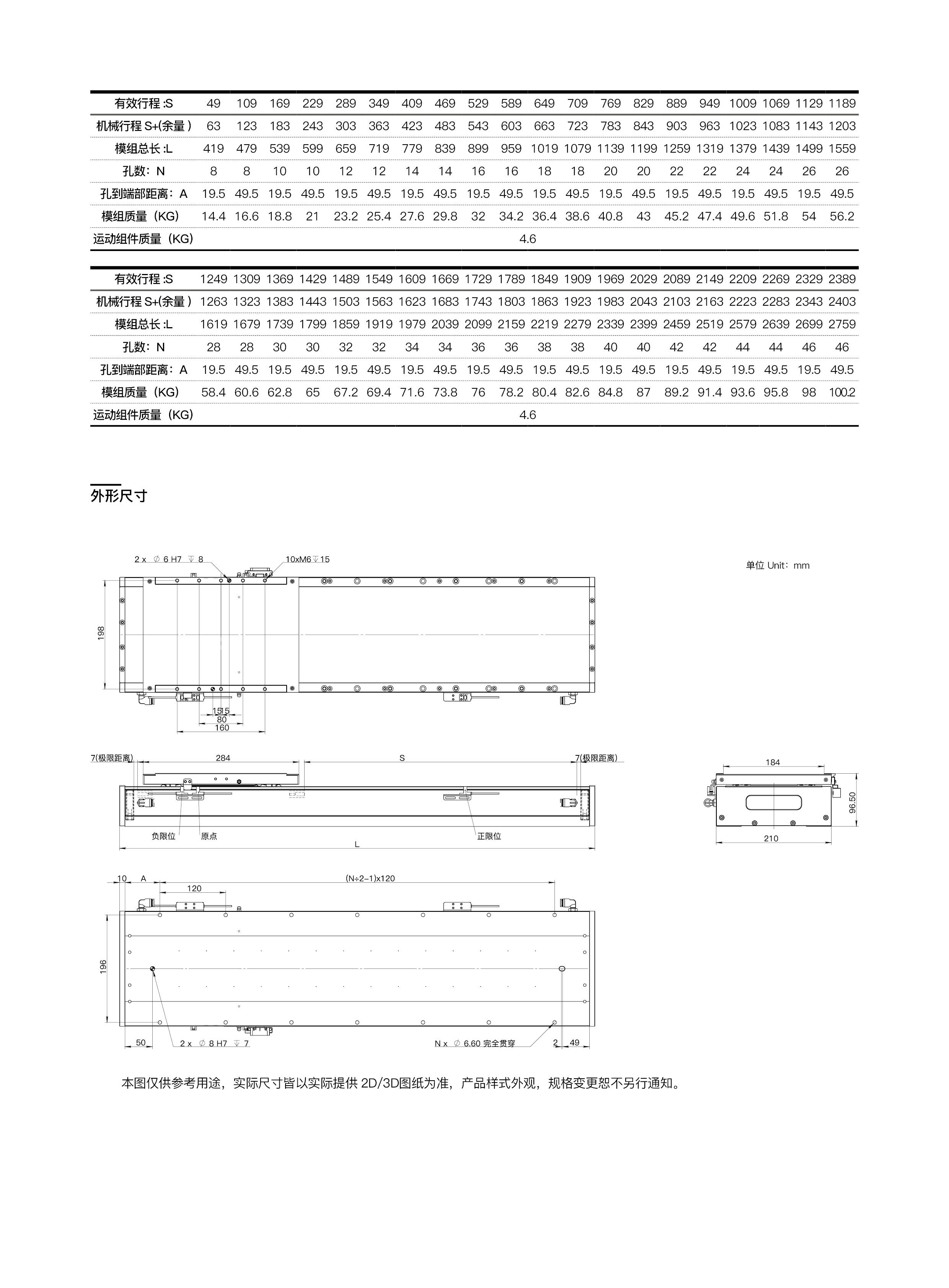INDESIGN -  模组 - 网页内容91.jpg