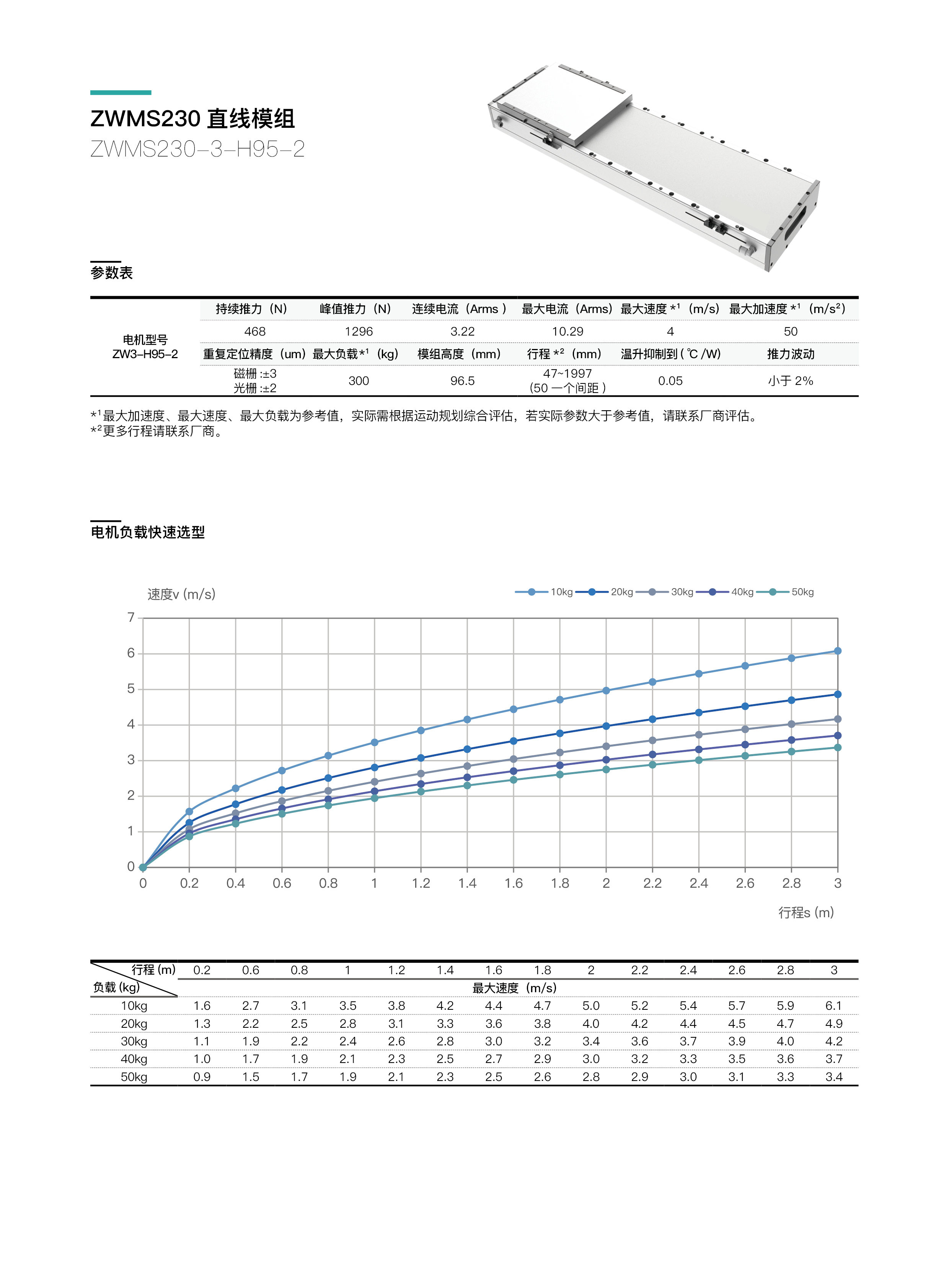 INDESIGN -  模组 - 网页内容98.jpg
