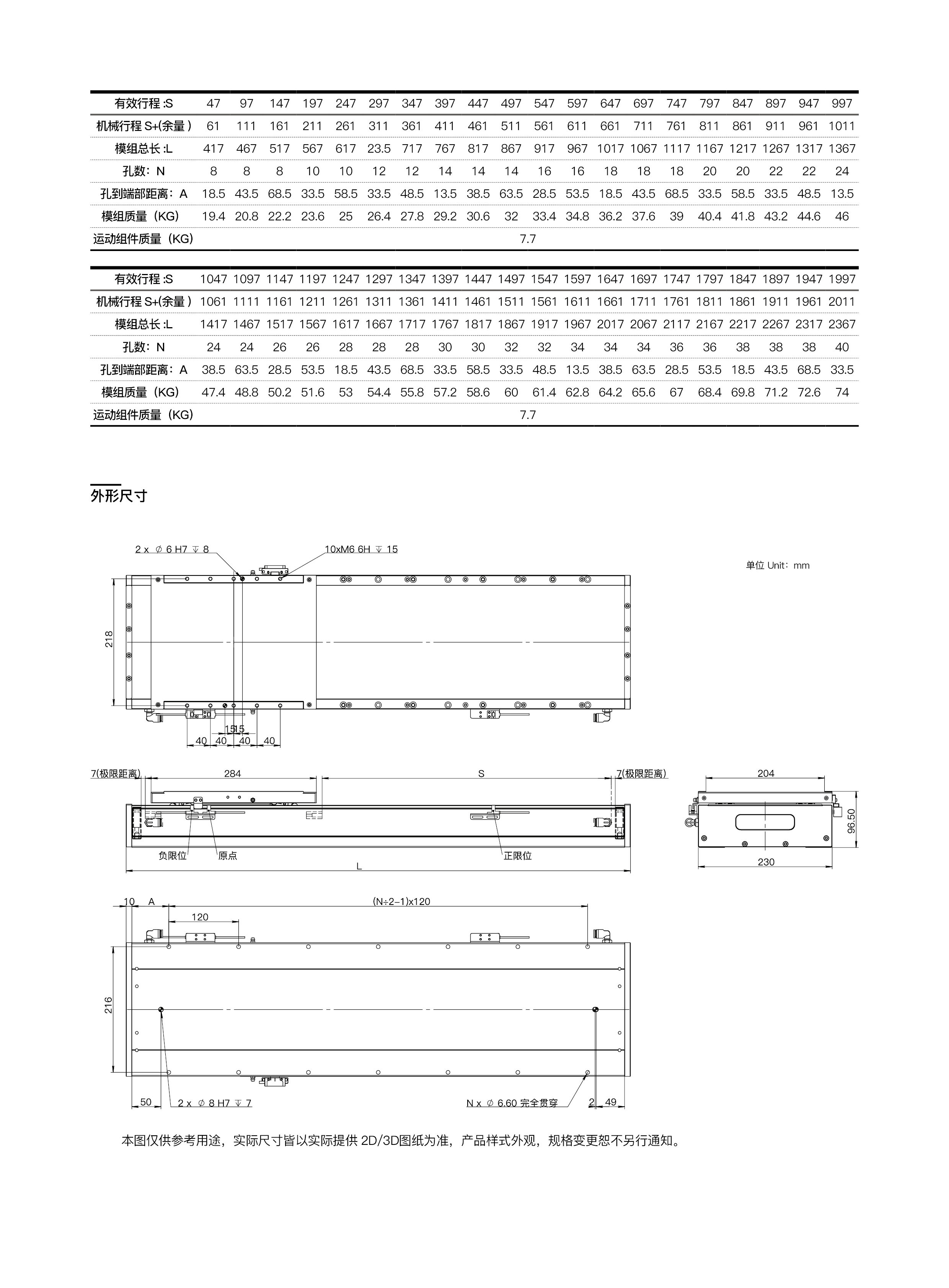 INDESIGN -  模组 - 网页内容99.jpg