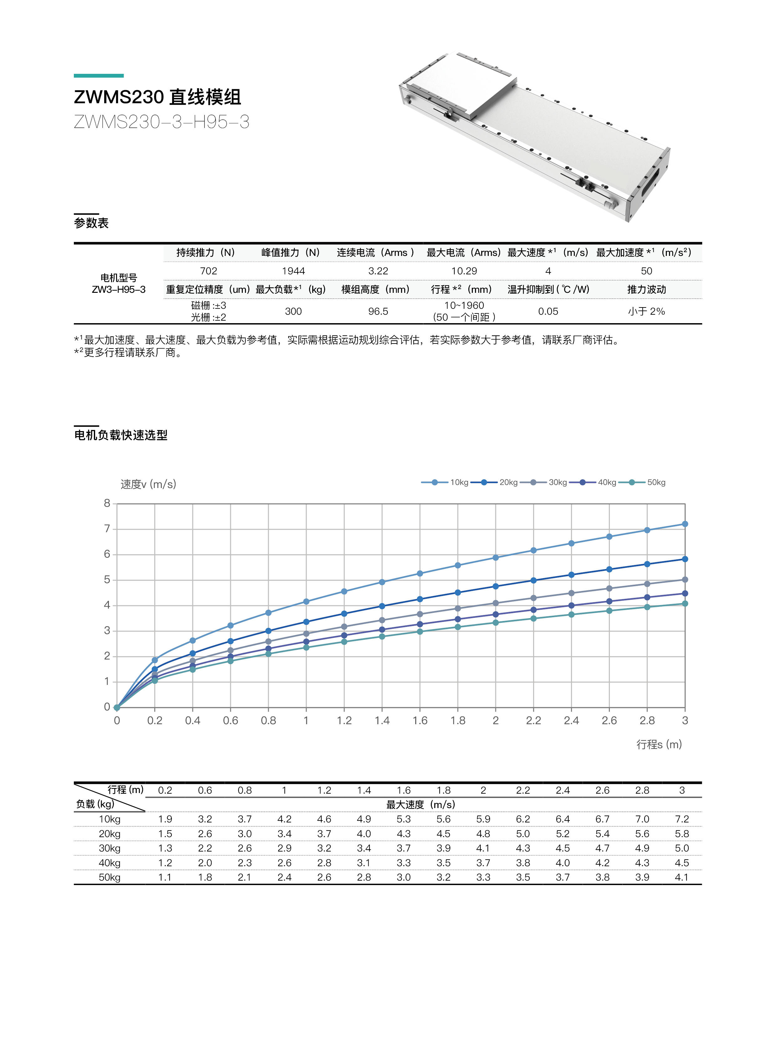INDESIGN -  模组 - 网页内容100.jpg