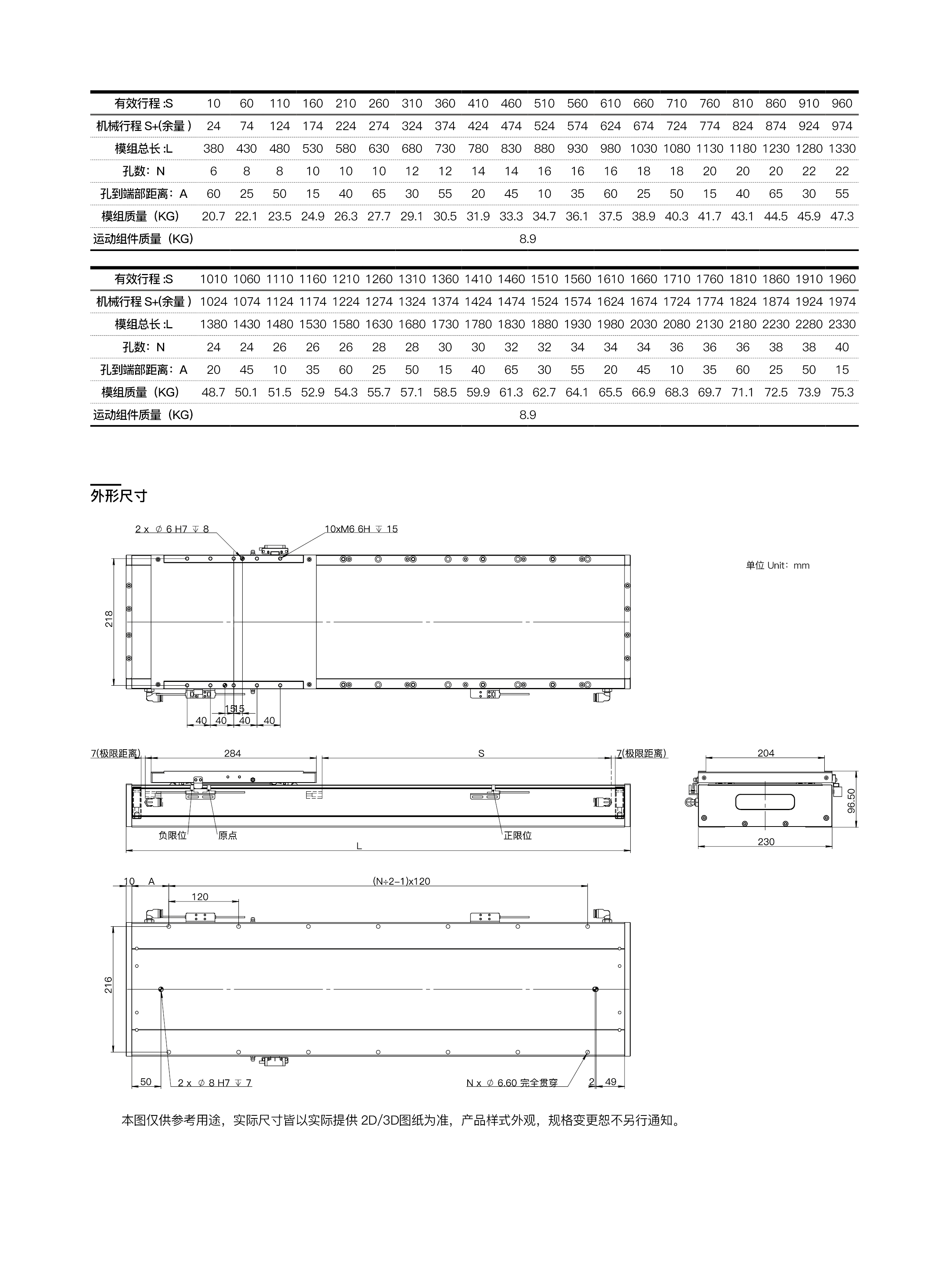 INDESIGN -  模组 - 网页内容101.jpg
