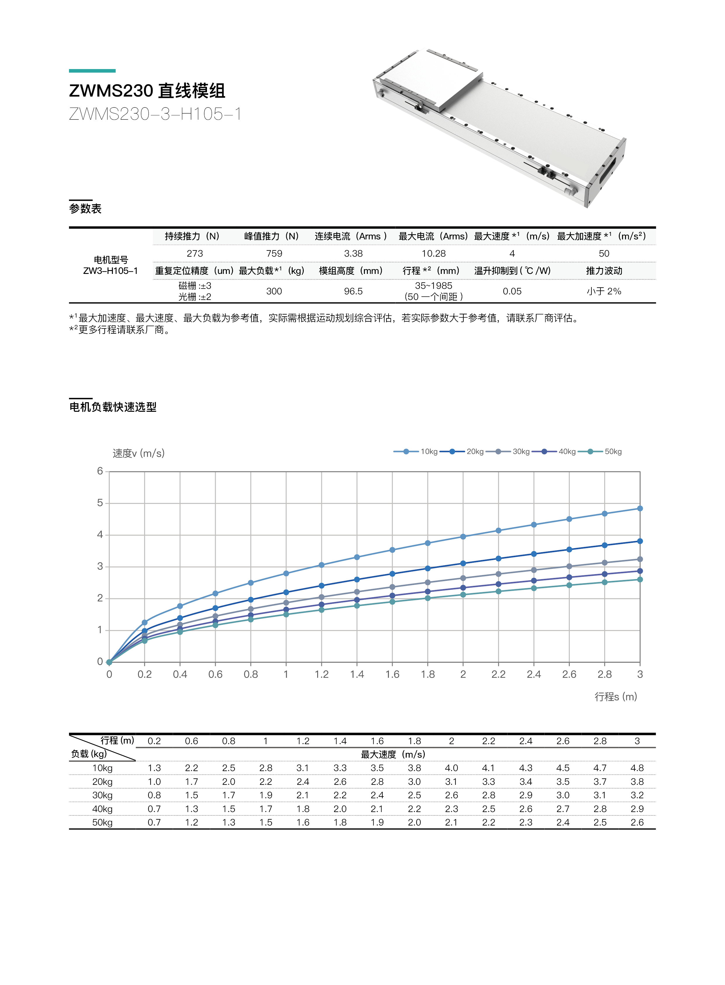 INDESIGN -  模组 - 网页内容102.jpg