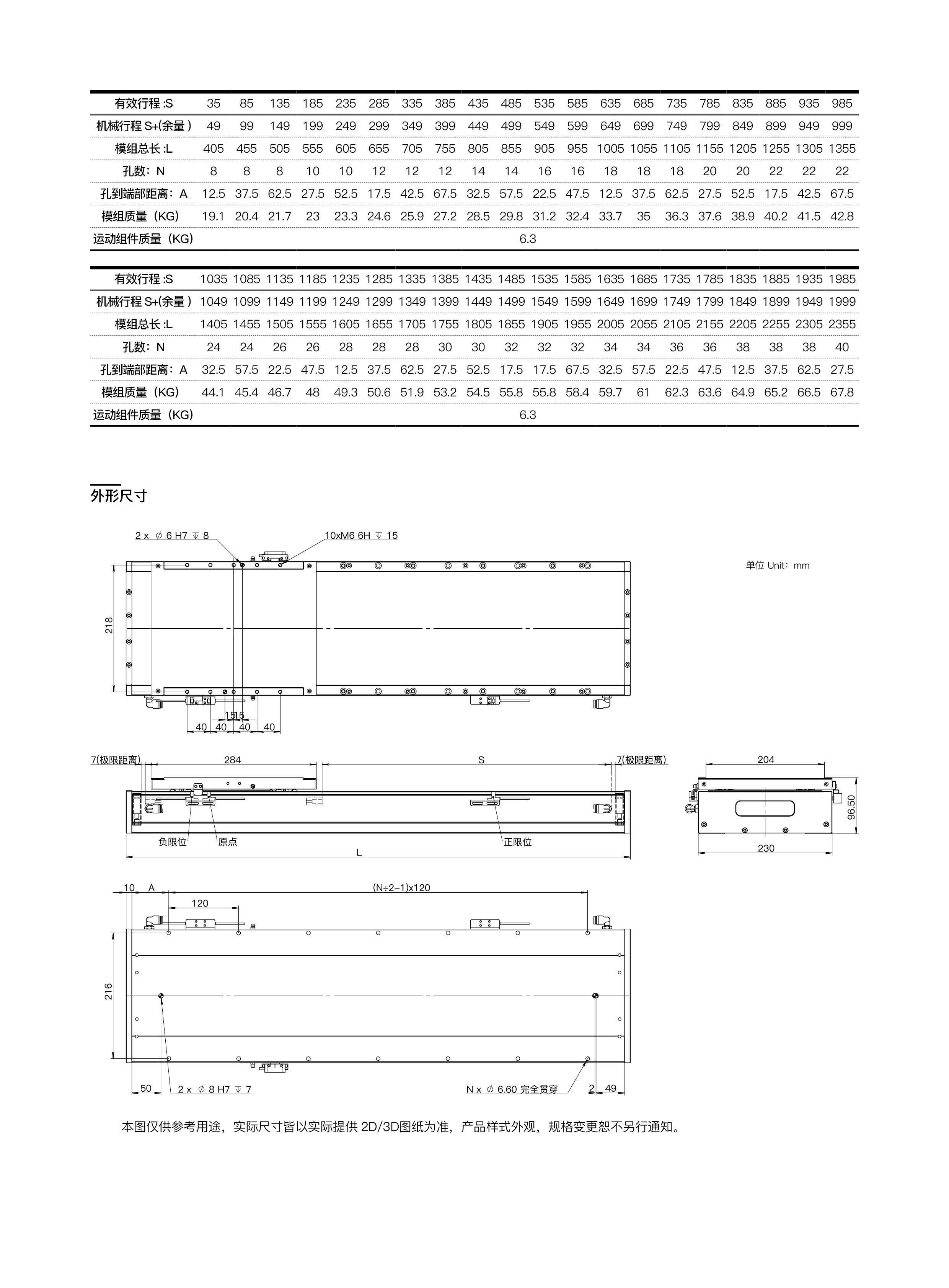 INDESIGN -  模组 - 网页内容103.jpg