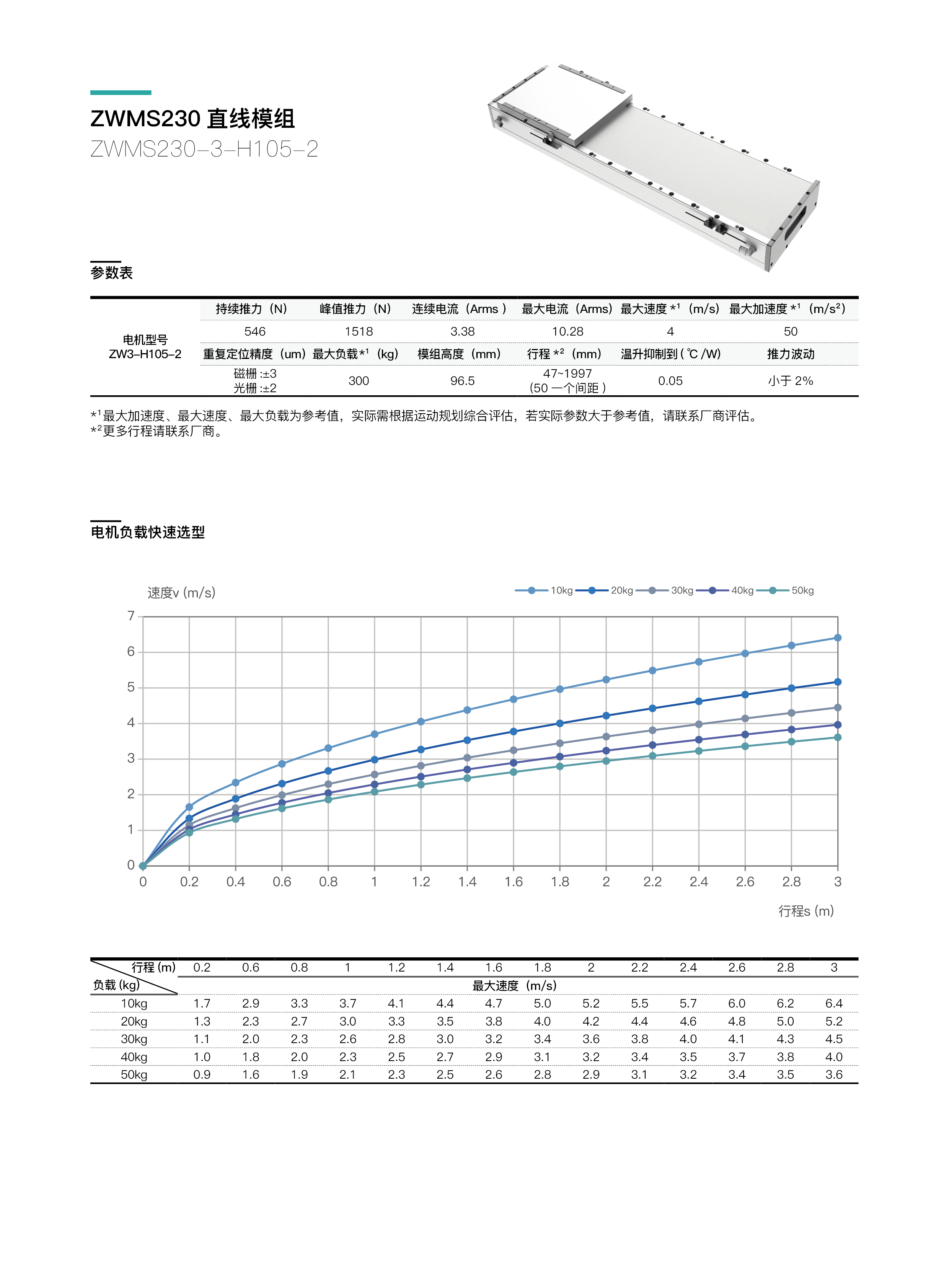 INDESIGN -  模组 - 网页内容104.jpg