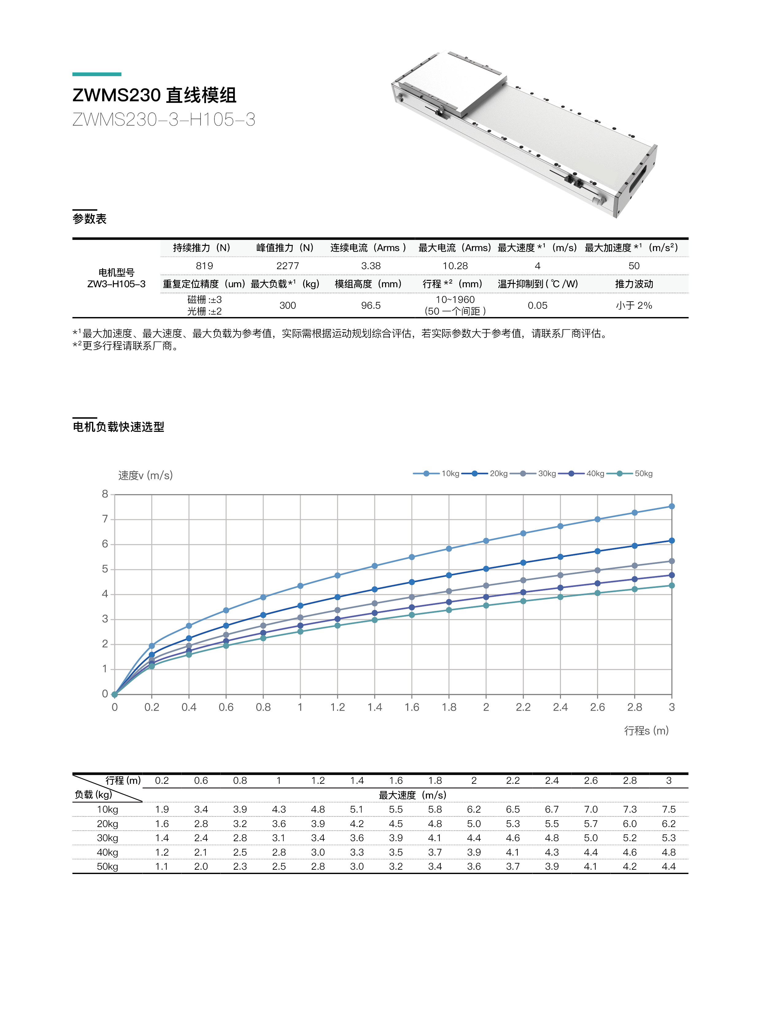 INDESIGN -  模组 - 网页内容106.jpg